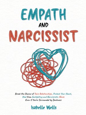 cover image of Empath and Narcissist